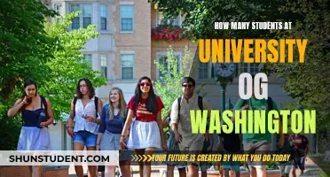 Exploring University of Washington's Student Population