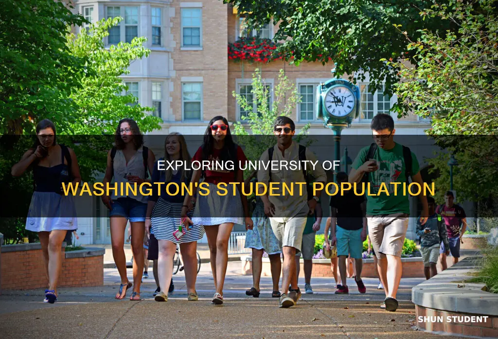 how many students at university og washington