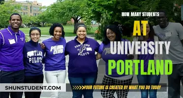 University of Portland: Student Population and Campus Life