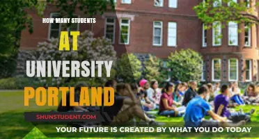 University of Portland: Student Population Size