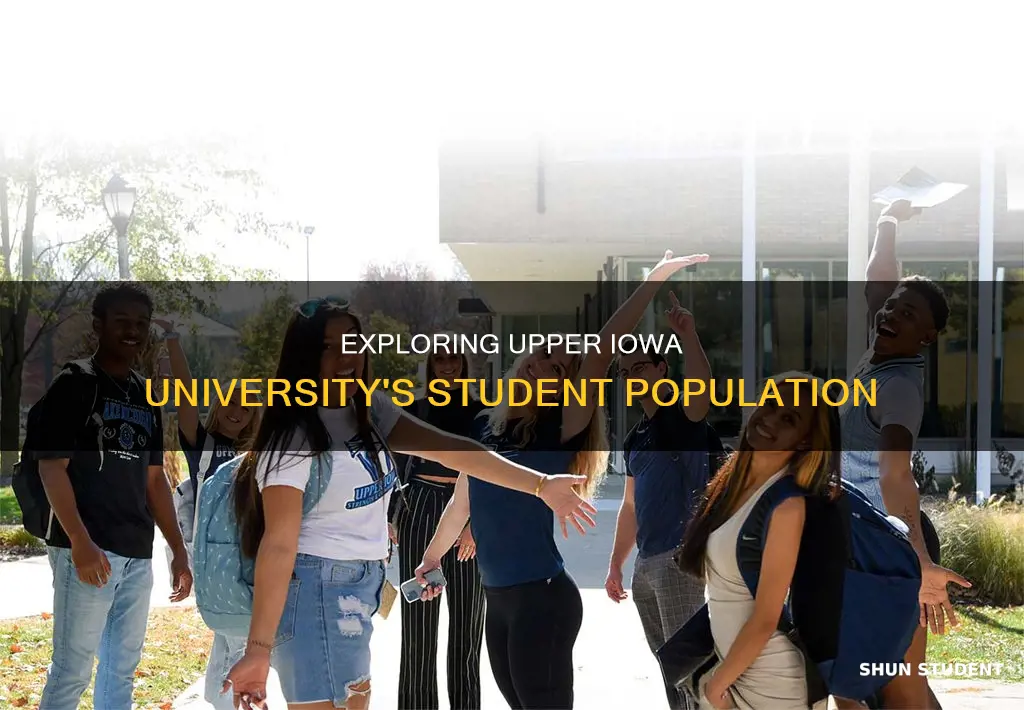 how many students at upper iowa university