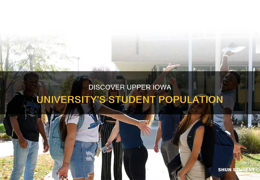 how many students at upper iowa university