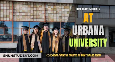 University of Urbana: Student Population and Campus Life