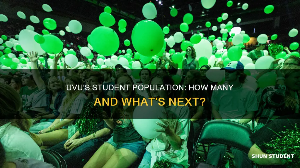 how many students at utah valley university