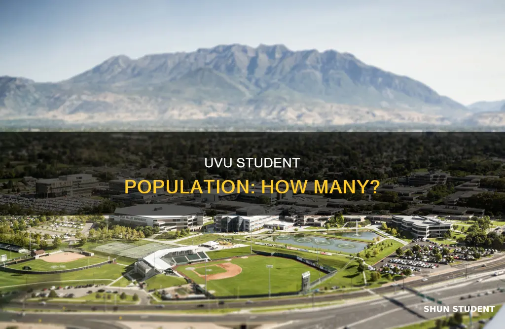 how many students at utah valley university
