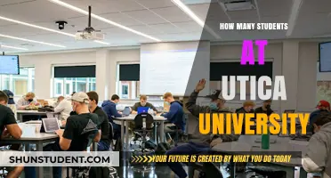 University Student Population: Utica University's Numbers