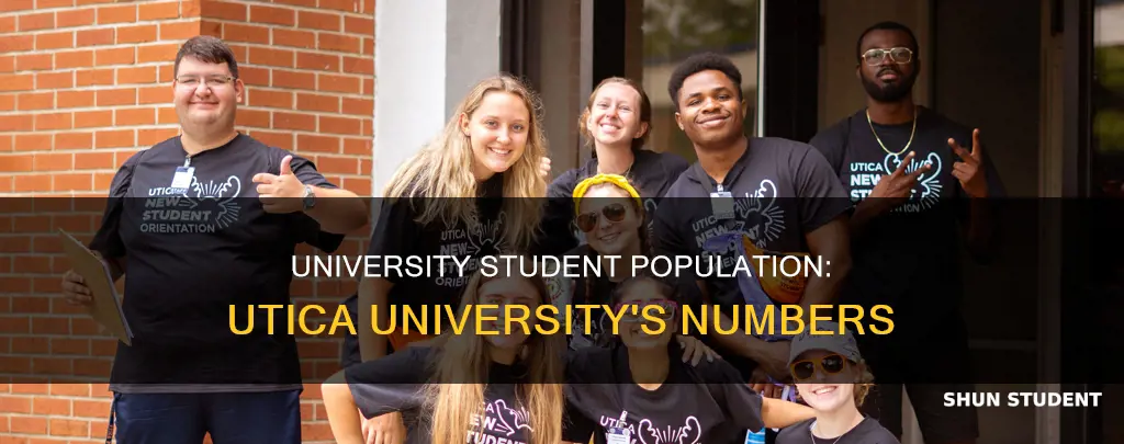 how many students at utica university