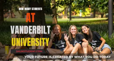 Vanderbilt University Student Population: How Many Commodores?