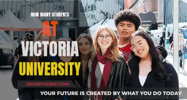 Victoria University Student Population: How Many Are There?