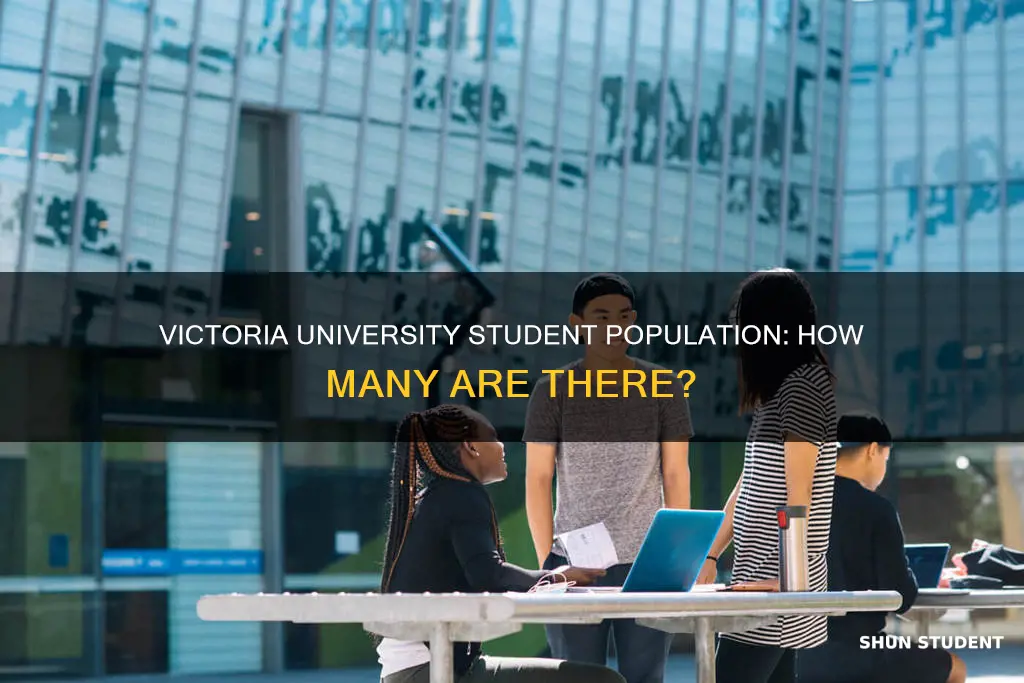 how many students at victoria university