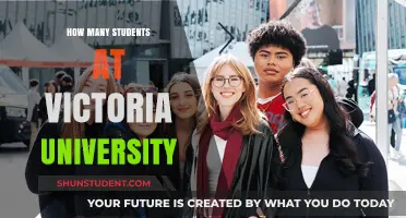 Victoria University's Student Population: A Comprehensive Overview