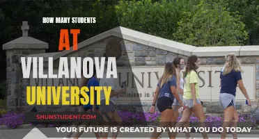 Exploring Enrollment: Villanova University's Student Population