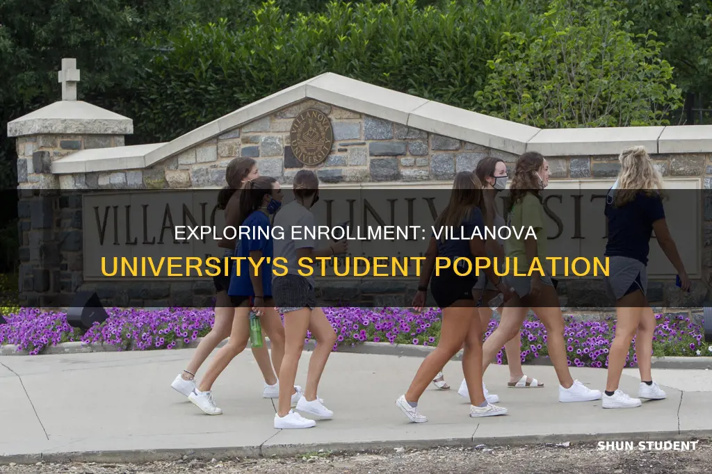 how many students at villanova university