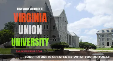 Virginia Union University: Current Student Population and Insights