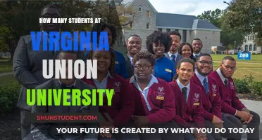 Union University's Student Population: A Comprehensive Overview