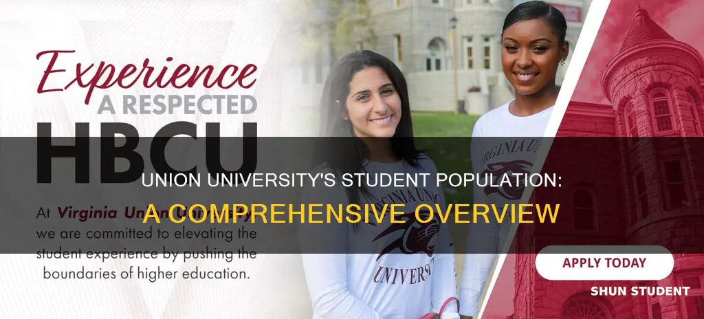 how many students at virginia union university