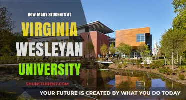 Wesleyan University Student Population: How Many?