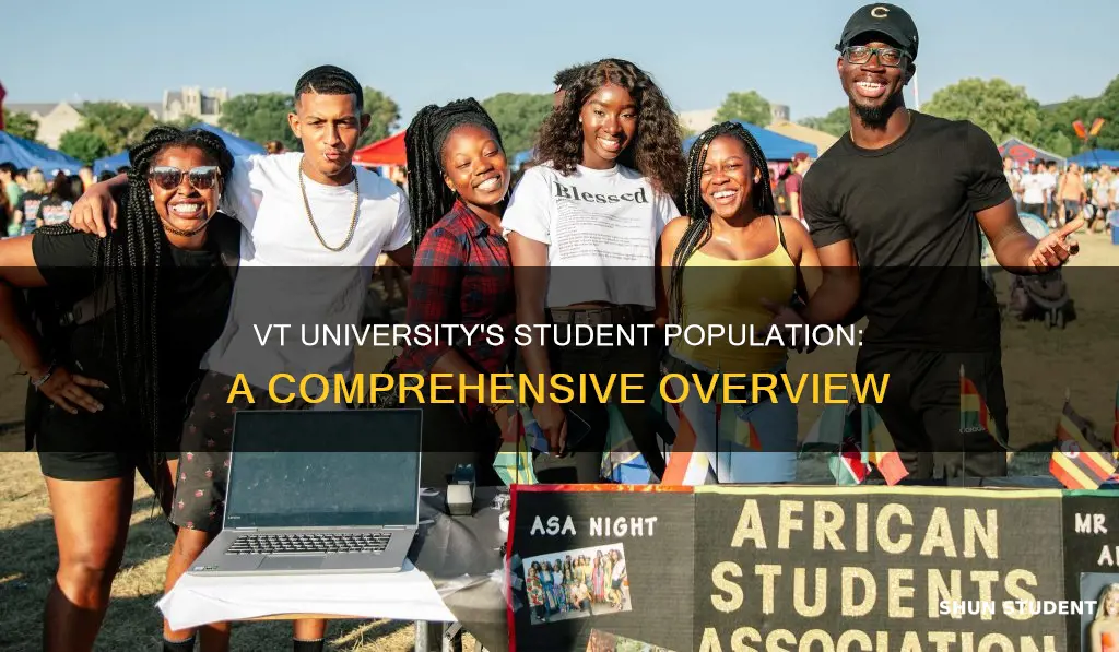 how many students at vt university