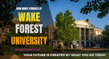 Exploring Wake Forest University's Student Population