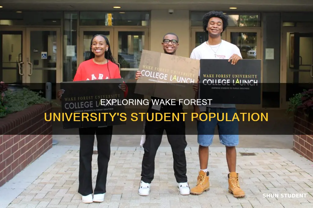 how many students at wake forest university