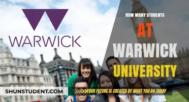 Warwick University: Student Population and Campus Life
