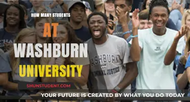 Washburn University's Student Population: A Comprehensive Overview