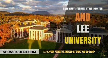 Washington and Lee University Student Population