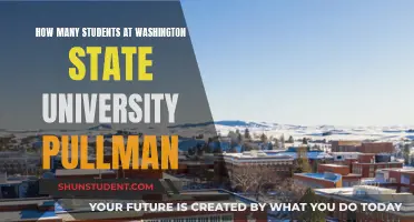 Exploring Student Population at Washington State University Pullman