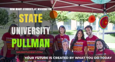 Exploring the Student Population at WSU Pullman