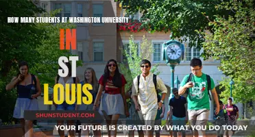 St. Louis' Washington University: Student Population Insights