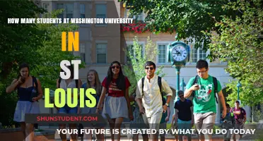 Exploring Student Population at Washington University in St. Louis