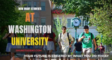 Washington University's Student Population: A Comprehensive Overview