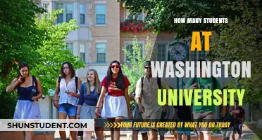 Exploring Washington University's Student Population
