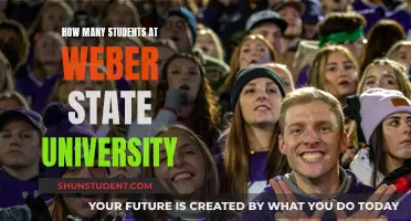 Weber State University Student Population: How Many?