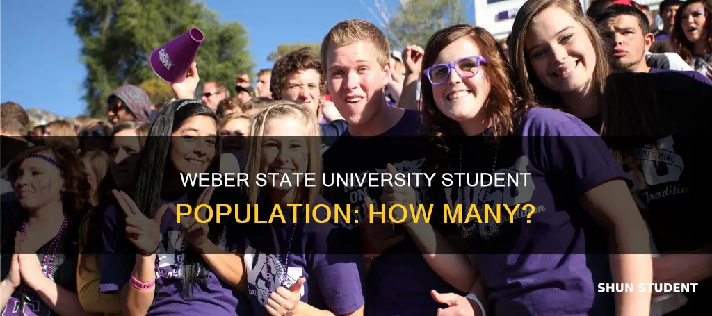 how many students at weber state university