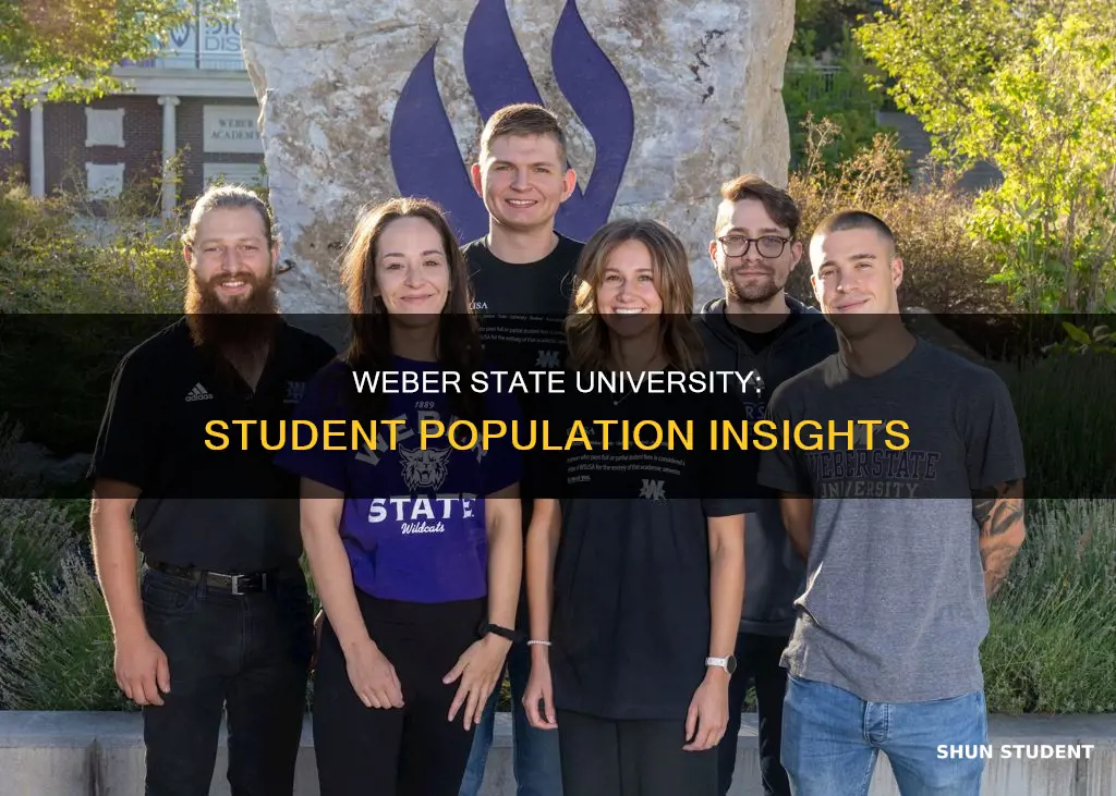 how many students at weber state university