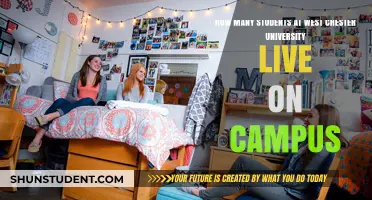 Where Do West Chester University Students Live?