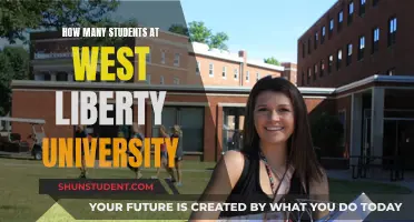 Exploring West Liberty University's Student Population