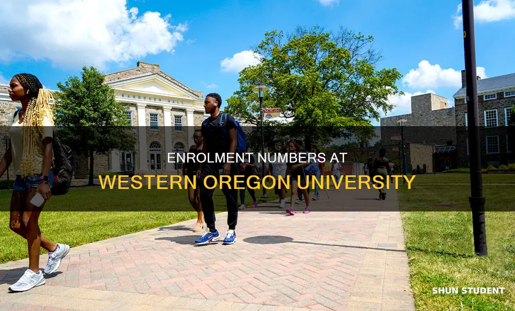 how many students at wester oregon university