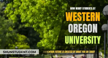 Exploring Western Oregon University's Student Population