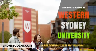 Exploring Western Sydney University's Student Population