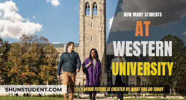 Western University's Student Population: A Comprehensive Overview