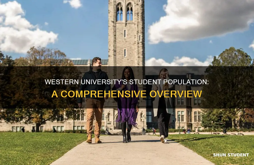 how many students at western university