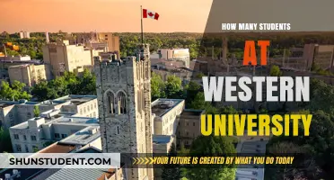 Western University Student Population: A Comprehensive Overview