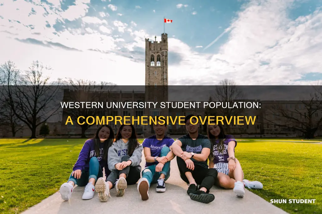 how many students at western university