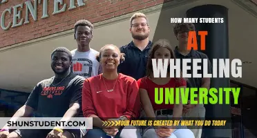 University Student Population: Wheeling's Numbers