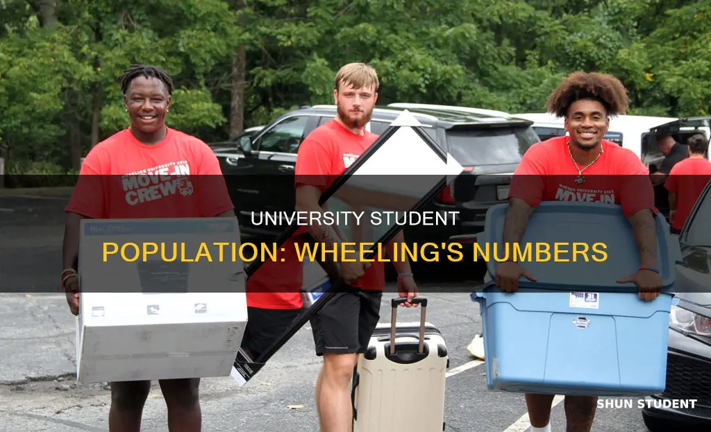 how many students at wheeling university