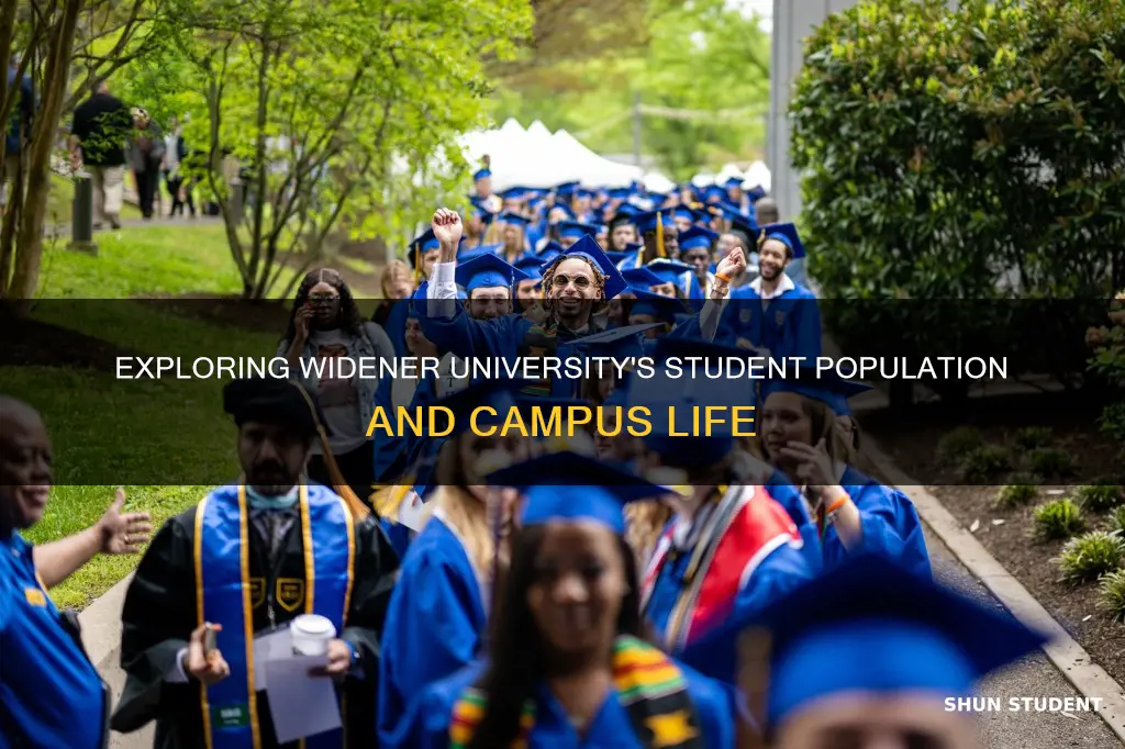 how many students at widener university