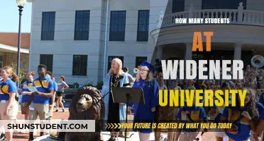 Widener University's Student Population: A Comprehensive Overview
