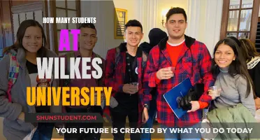 Wilkes University: Current Student Population and Future Growth